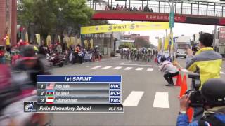 2014 Tour de Taiwan Stage 2_2014國際自由車環台公路大賽 桃園縣站