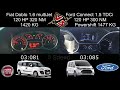 ford connect 1.5 tdcİ 120 hp vs fiat doblo 1.6 multijet 120 hp 0 100 race