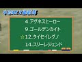 【馬絞競馬予想】9月28日 土 中京競馬