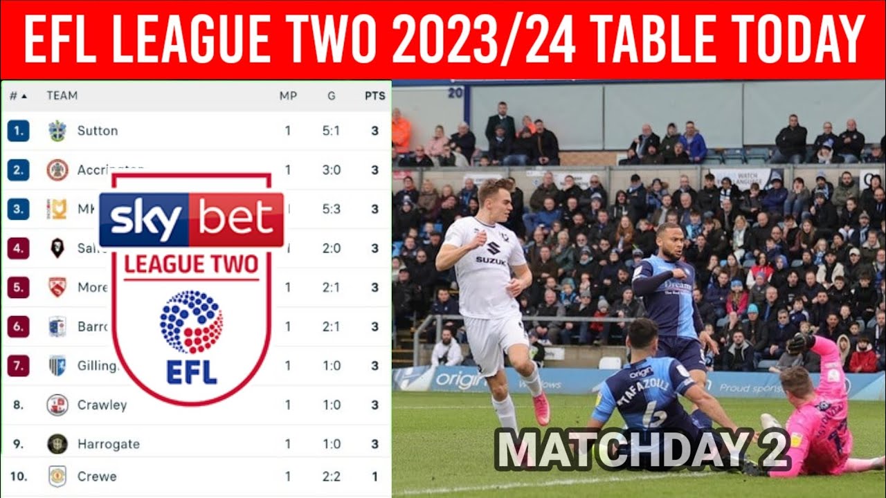 English Football League Two Table Today Matchday 2 ¦ EFL League Two ...