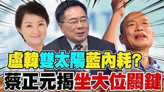 2028國民黨派誰出戰? \