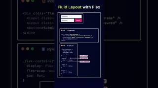 CSS Fluid Layout with Flex #html#css#js#fluid#layout#flex #shorts #shortsfeed #webdesign #responsive