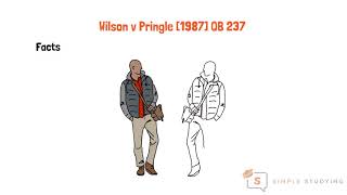 Wilson v Pringle [1987] QB 237