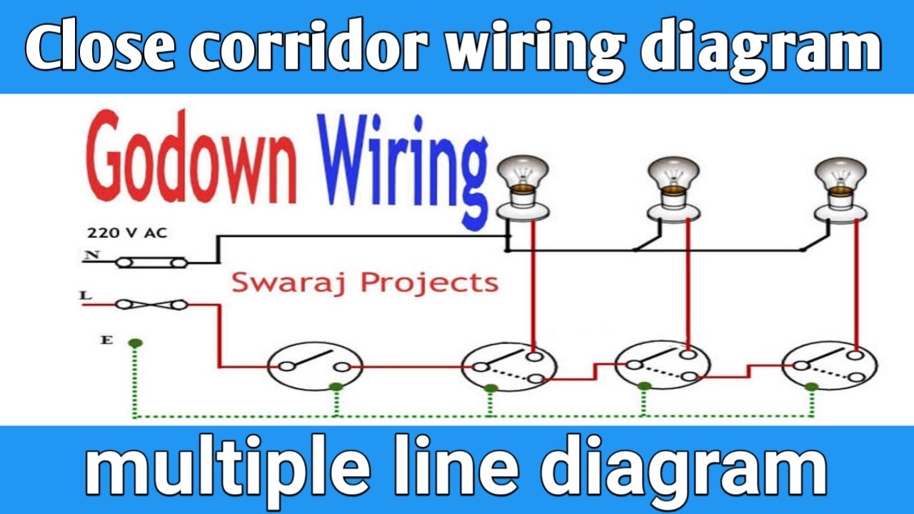 Close Corridor Wiring Diagram।Godown Wiring।बंद गलियारा - YouTube