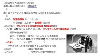 日本の独立と国際社会への復帰