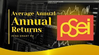Average Returns of the PSEi from 2010 to 2022 - Stock Market