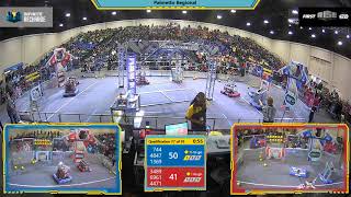 Qualification 77 - 2020 Palmetto Regional