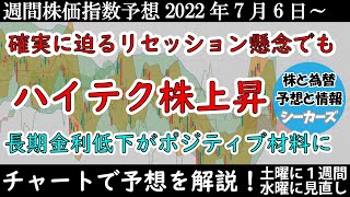 【日経平均・ダウ・ナスダックの予想】リセッション懸念が米朝金利を押し下げハイテク株にはポジティブ？【週間株価指数予想】