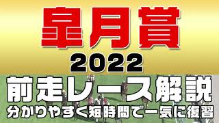 【皐月賞2022】参考レース解説。皐月賞の登録馬を初心者にも分かりやすい解説で近走の参考レースから振り返りました。