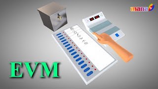 Know your Electronic voting machine (EVM) - 02