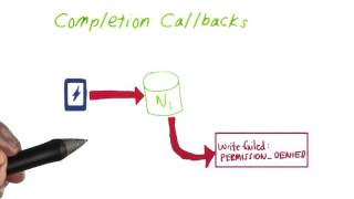Completion Callbacks