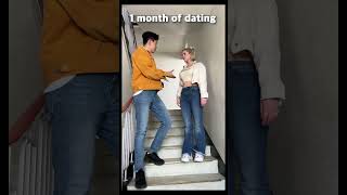 When Couples start to date.... #shorts #funny #viral