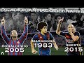 Moments When Santiago Bernabéu Applauded Barcelona Players