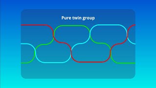 Quantum Mechanics of One-Dimensional Three-Body Contact Interactions