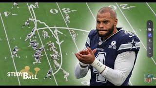 Inside the Monday Morning Meeting Room – NFL Week 13 Dallas Cowboys \u0026 Dak Prescott – Kurt Warner