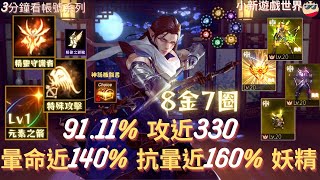 【天堂M】3分鐘看帳號系列 【50-99萬專區】: 91.11%、8金、金變、變怪覺醒】、金娃、金聖物、4金技、商城技【精靈靴】、7圈、攻近330、暈命近140%、抗暈近160%、妖精 EP.2404