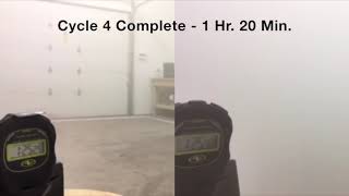 Garage Vent Cycles Humidity From Garage