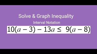 Solve & Graph Inequality - Interval Notation