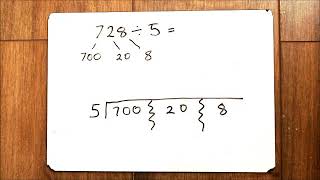 Year 4: How to use the Expanded Short Division Method