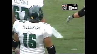 West Keli’ikipi UH Warriors Highlights