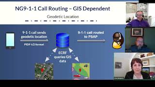 Understanding Next Generation 911 (NG911) Data - Uniting PSAPs and the GIS Community