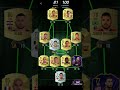 Fernando Torres SBC Solutions  MadFut 23  (ALL SBC'S)