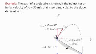 Dynamics Lecture 07: Particle kinematics, Motion of a projectile