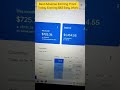 Best Adsense Earning Proof yesterday $63 Earn