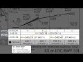 approach plate minimums explained decision height minimum descent altitude