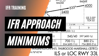 Approach Plate Minimums Explained | Decision Height | Minimum Descent Altitude