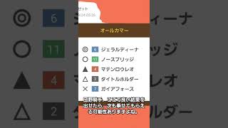 オールカマー、2023年上位5頭予想！