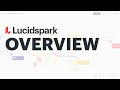 Welcome To Lucidspark