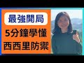 國際象棋開局 | 5分鐘學會西西里防禦！（最強黑方開局！）（Sicilian Defense)