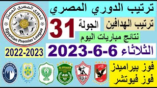 ترتيب الدوري المصري وترتيب الهدافين اليوم الثلاثاء 6-6-2023 في الجولة 31 - فوز بيراميدز