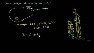 Inferring population mean from sample mean | Probability and Statistics | Khan Academy