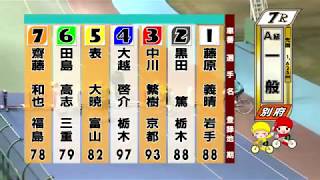 別府競輪　2020/01/08　3日目　7R