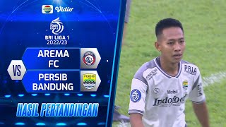 Hasil Pertandingan - Arema FC VS Persib Bandung | BRI Liga 1 2022/2023