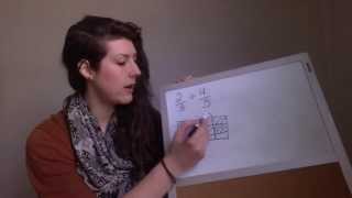 MathCast