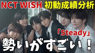 初動成績分析！完全に第５世代トップランカーの仲間入り！！【NCT WISH】 엔시티 위시 'Steady'