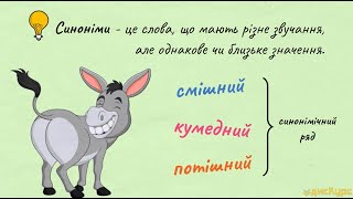 Усе про СИНОНІМИ [Підготовка до ЗНО]