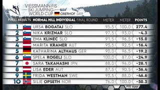 Trojna Slovenska zmaga na finalni tekmi v smučarskih skokih v Oberhofu. Bravo dekleta!