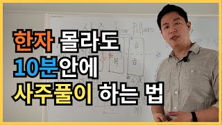 한자 몰라도 10분안에 사주풀이 하는 법 /한글사주 /사주풀이 /사주초보