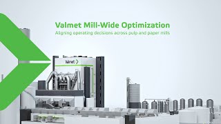 Valmet Mill-Wide Optimization – Aligning operating decisions across pulp and paper mills