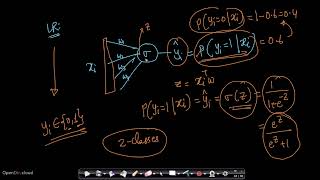 Softmax and Cross entropy for multi class classification