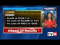 stocks on the move decoding lupin s q2fy23 results bazaar corporate radar cnbc tv18