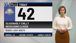03 10 2023 Snow Returns Tonight