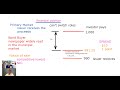 series 7 exam municipal bonds. tutoring replay