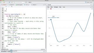 Livecoding HTMLWidgets in RStudio