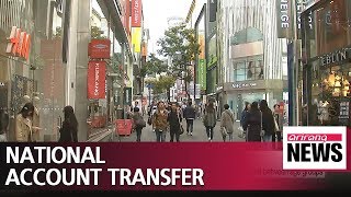 National Account Transfer data released by the Statistics Korea