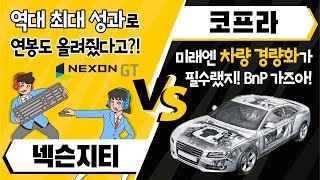 [달콤한 종목] 코프라 vs 넥슨지티 / 달콤한 종목